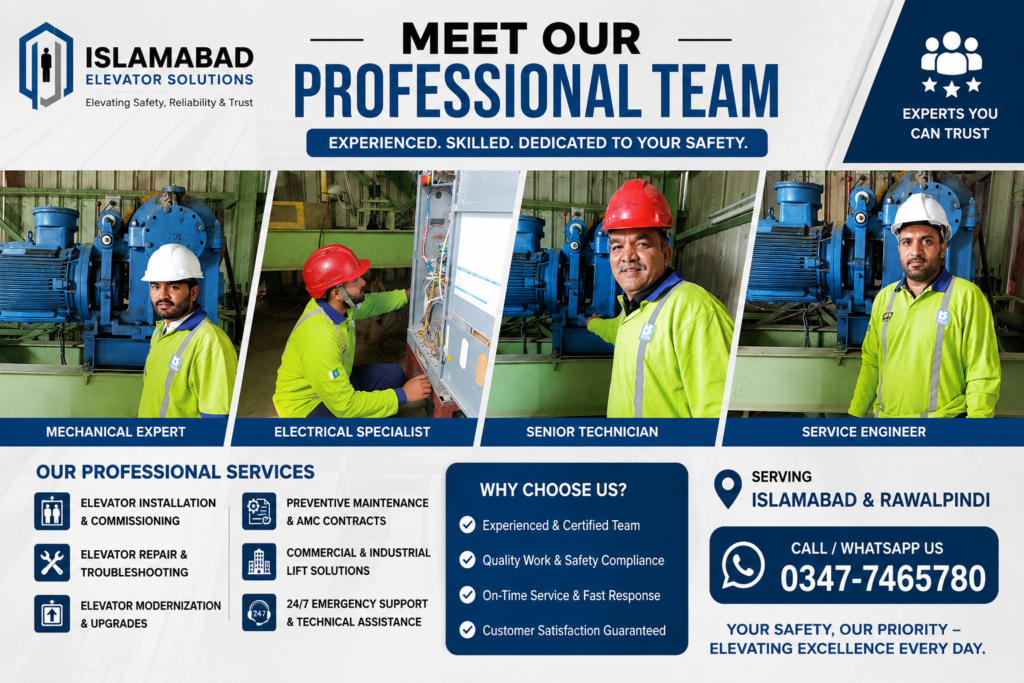 Founder Mr. Jawad Ali Shah of Islamabad Elevator Solutions standing in front of a modern elevator, alongside a professional team of elevator technicians and engineers providing installation, maintenance, repair, and modernization services in Islamabad and Rawalpindi.